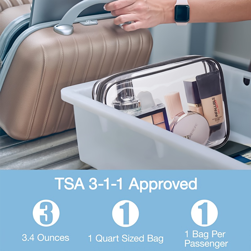 Kosmetyczka 3 szt. przezroczys – Toiletry Bag Tsa recenzja i cena