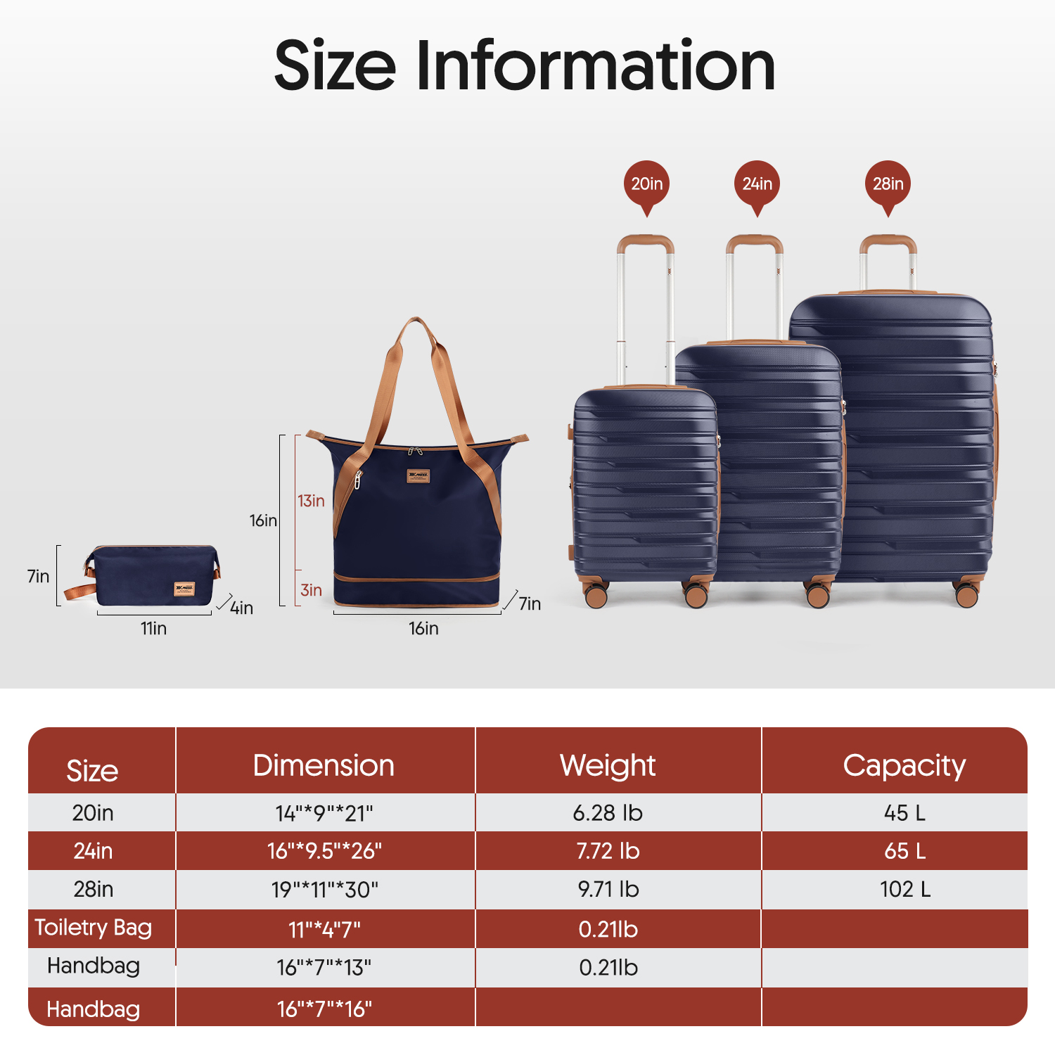 Zestawy walizek 5-częściowe, t – Toiletry Bag Tsa recenzja i cena