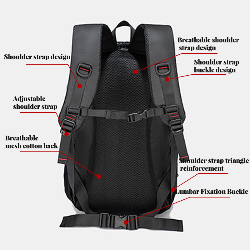 Plecak turystyczny o dużej poj – Travel Accessories Europe recenzja i cena