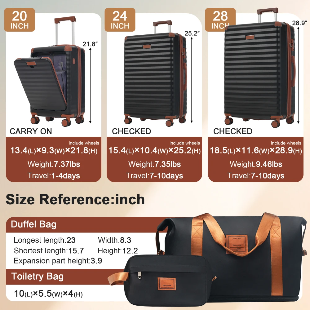 Zestawy walizek 5-częściowe z  – Toiletry Bag Tsa recenzja i cena