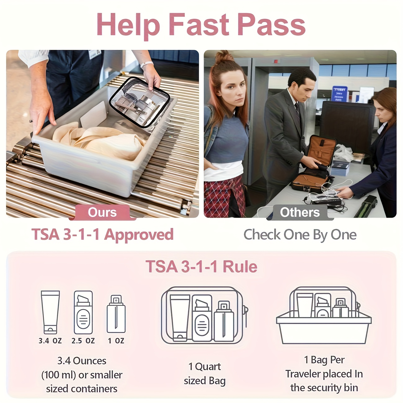 1 szt. Przezroczysta kosmetycz – Toiletry Bag Tsa recenzja i cena
