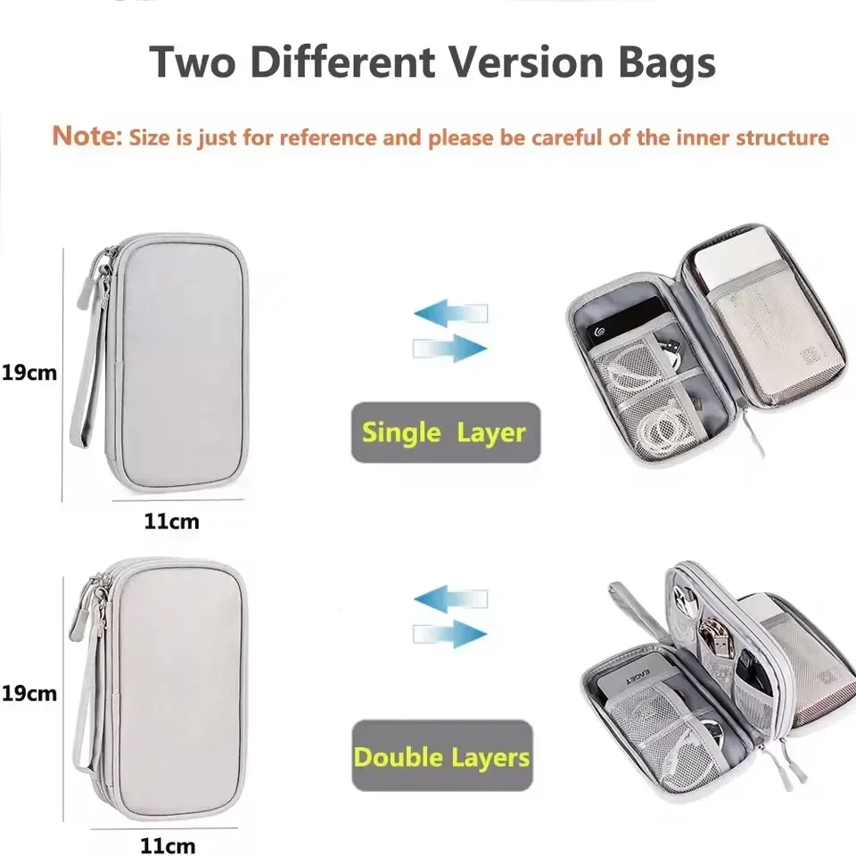 Torba podróżna na kable, przen – Travel Accessories Bag recenzja i cena