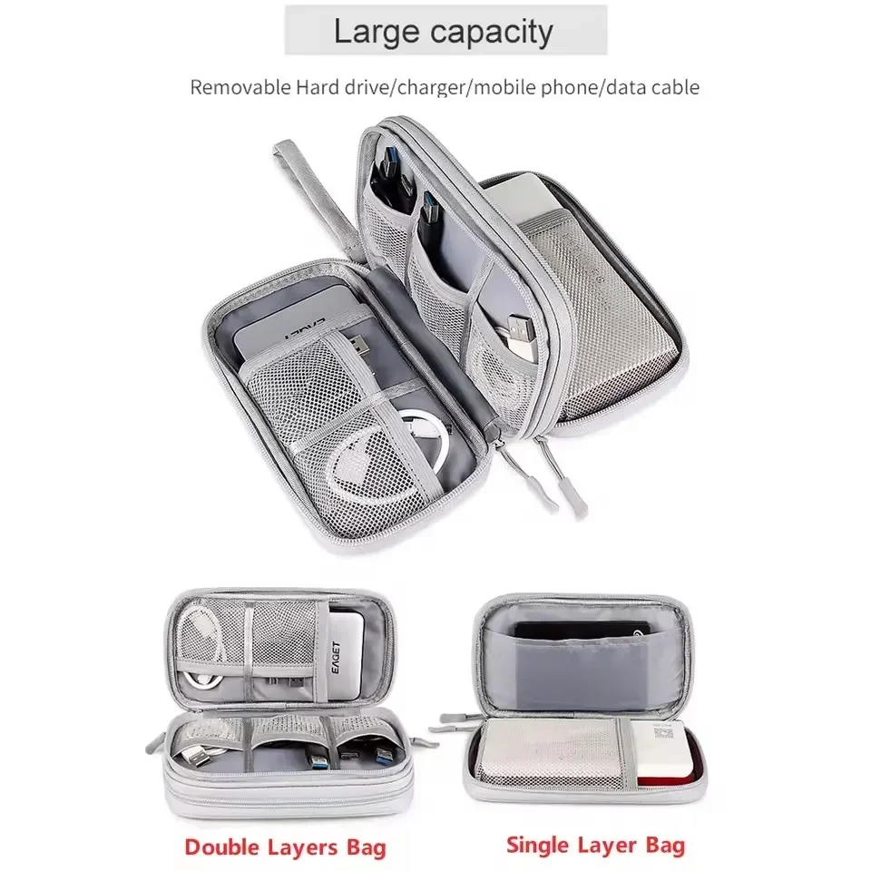 Torba podróżna na kable, przen – Travel Accessories Bag recenzja i cena