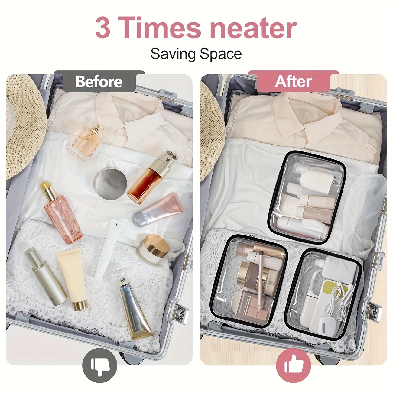 1 szt. Przezroczysta kosmetycz – Toiletry Bag Tsa recenzja i cena