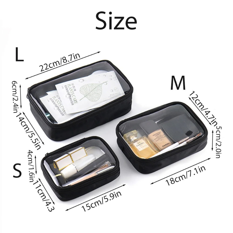 Damska przezroczysta kosmetycz – Toiletry Bag Tsa recenzja i cena