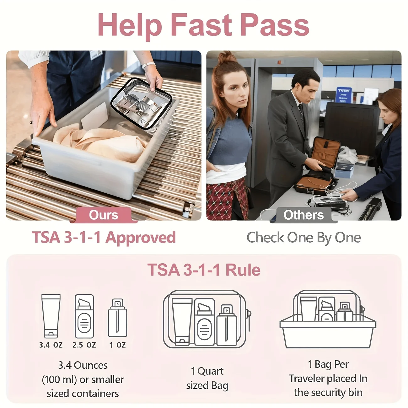 1 szt. Przezroczysta kosmetycz – Toiletry Bag Tsa recenzja i cena