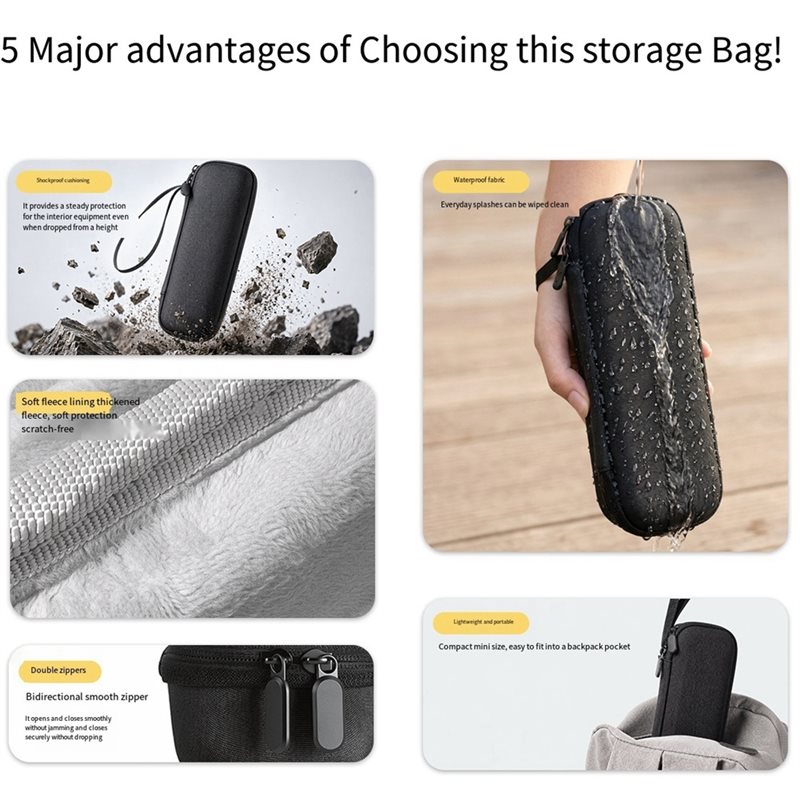 【TODAY-BUY】 Torba transportowa – Travel Accessories To Buy recenzja i cena