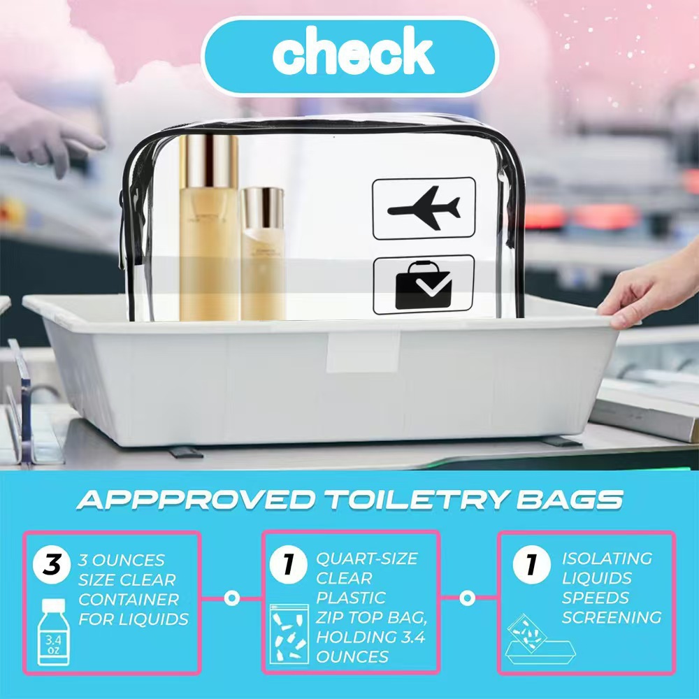 Wodoodporna, przezroczysta kos – Toiletry Bag Tsa recenzja i cena